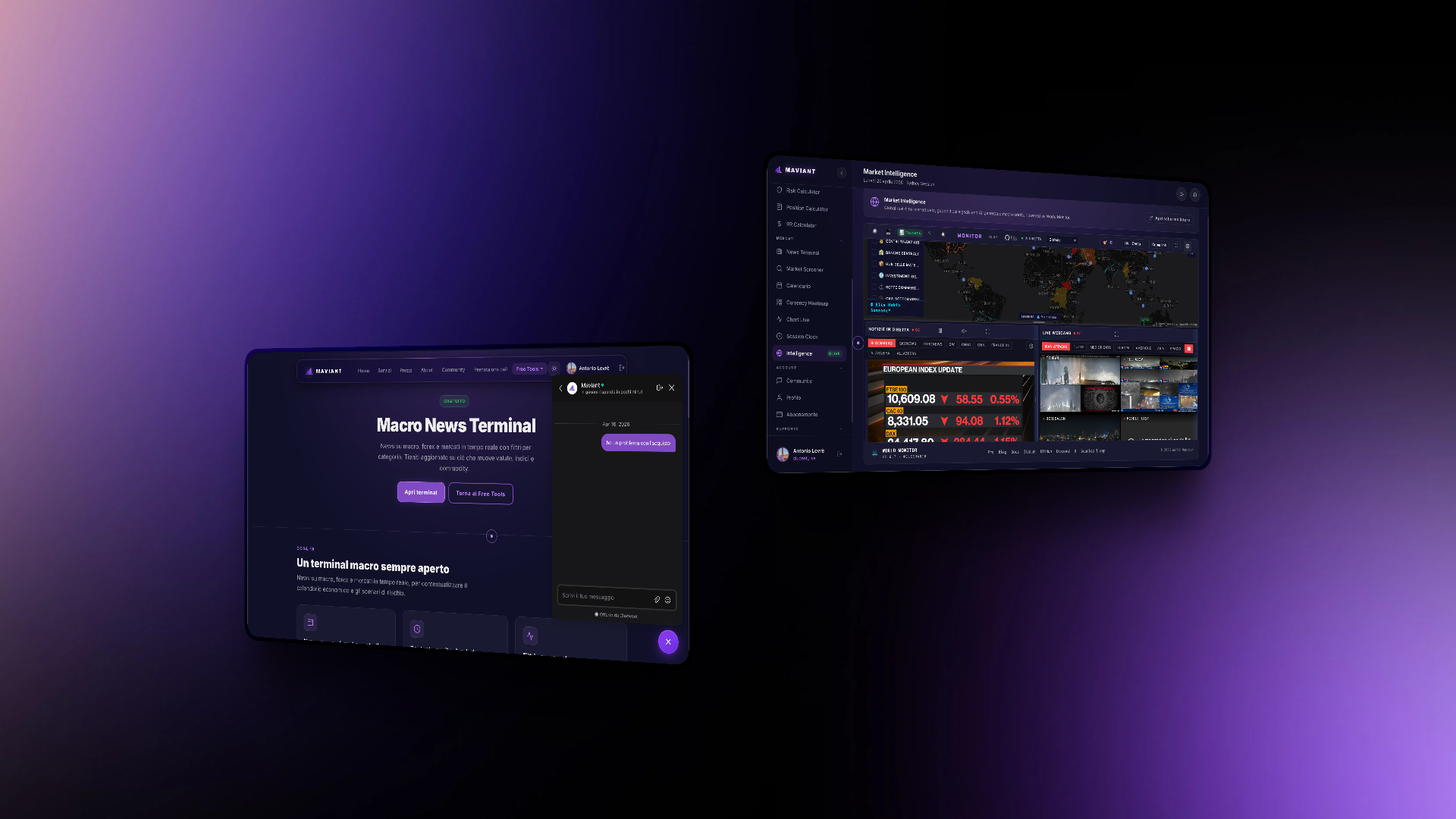 Maviant — Trading Education — 2