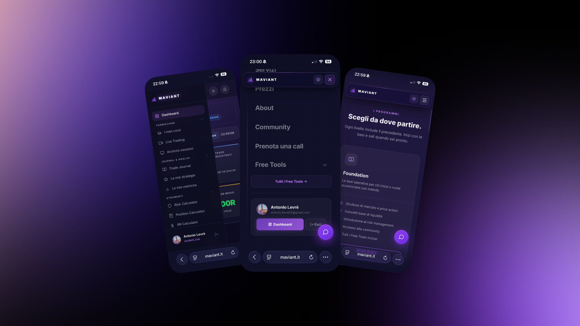 Maviant — Trading Education — 3